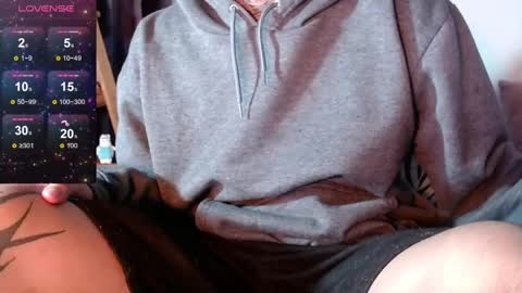 Snapshot of dannteftm chatting on 03/10/25, 02:39 DANNTE online show from 03/10/25, 02:39