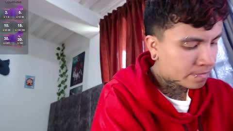 Snapshot of dannteftm chatting on 09/14/25, 04:39 DANNTE online show from 09/14/25, 04:39