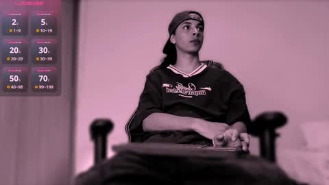 Danny online show from 02/23/26, 03:15