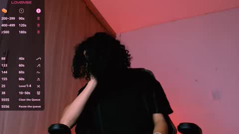 Danny online show from 02/28/26, 04:02