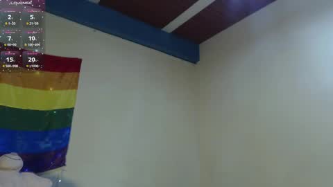 Snapshot of dante_bear chatting on 01/27/25, 12:12 dante_bear online show from 01/27/25, 12:12