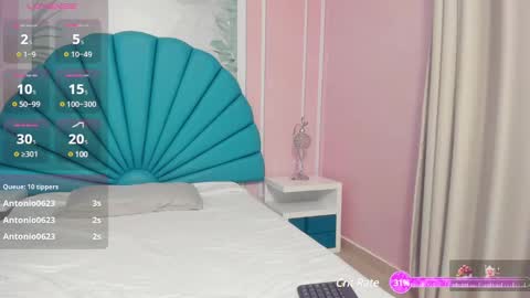 Snapshot of daphne_fox_ chatting on 02/14/25, 05:30 Daphne  online show from 02/14/25, 05:30