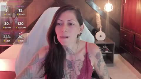 Snapshot of dark_gotica chatting on 06/18/26, 07:07 M I K A E L A online show from 06/18/26, 07:07