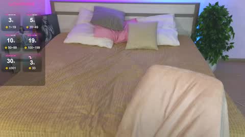 Lola online show from 01/12/25, 12:55