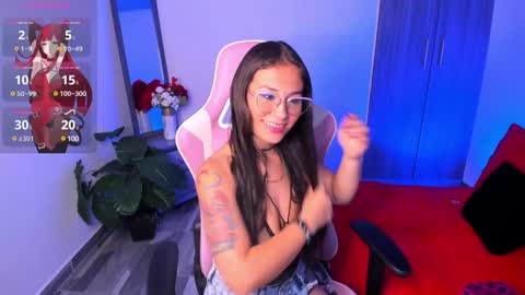 CELESTE online show from 12/28/24, 07:22