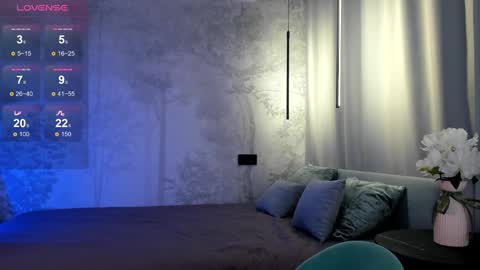 daryakeyy online show from 12/21/24, 07:06