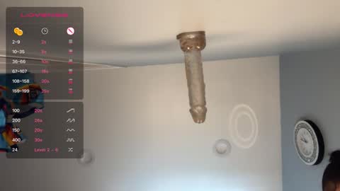 Snapshot of dayqueen1 chatting on 03/04/26, 04:02 dayqueen1 online show from 03/04/26, 04:02