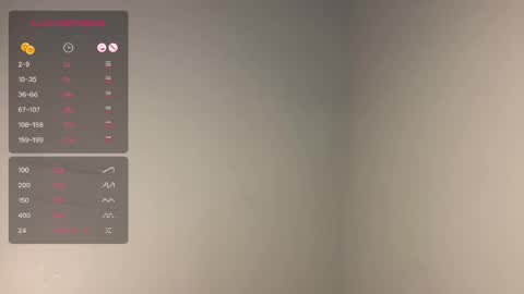 Snapshot of dayqueen1 chatting on 04/09/26, 11:37 dayqueen1 online show from 04/09/26, 11:37