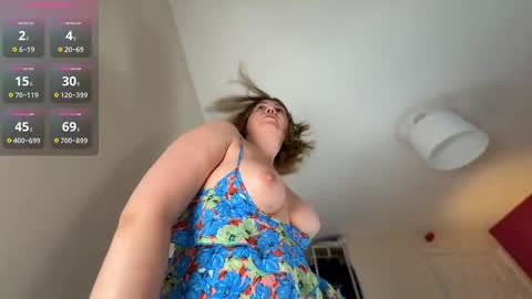 Snapshot of deafhugetits_110e chatting on 09/16/25, 04:52 DEAF Zoe and NaughtiestGal Misty online show from 09/16/25, 04:52