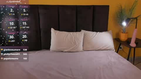 Snapshot of diana_garrett chatting on 04/11/26, 07:45 Diana online show from 04/11/26, 07:45