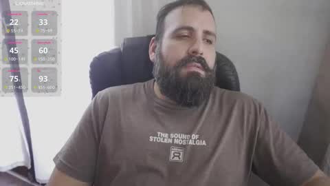 Cristian Dipolino online show from 09/12/25, 06:52