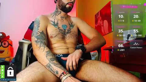 Snapshot of diilanhot chatting on 01/12/25, 12:28 Dylan online show from 01/12/25, 12:28