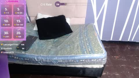 Snapshot of dijandygp chatting on 01/14/25, 09:35 Ximena online show from 01/14/25, 09:35