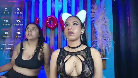 dinokoandkimcyci online show from 02/21/26, 12:28