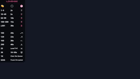 Snapshot of dixiecritchley chatting on 12/18/25, 08:20 Stella online show from 12/18/25, 08:20