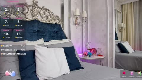 Maria online show from 02/14/25, 12:03