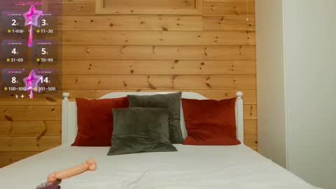 Snapshot of ekstasismouth chatting on 01/17/25, 03:12 Ekstasis online show from 01/17/25, 03:12