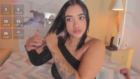 Snapshot of ela_endezz chatting on 02/04/25, 12:44 online show from 02/04/25, 12:44