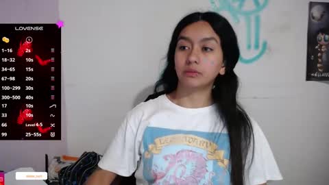 Elaine eli online show from 02/13/25, 02:34