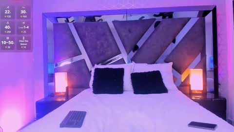 elenacortez online show from 01/13/26, 03:56