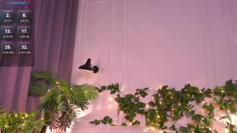 Snapshot of elfamirielle chatting on 01/22/25, 12:17 Elfa online show from 01/22/25, 12:17
