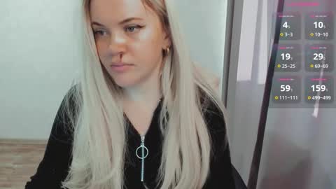 Ella online show from 02/02/26, 07:07