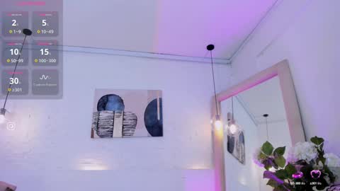 Snapshot of eliizabeth_roberts chatting on 02/24/25, 07:33 E L I I Z A B E T H online show from 02/24/25, 07:33