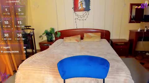 elinor_faith online show from 02/14/25, 03:15