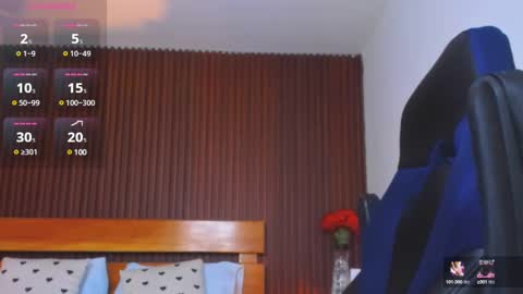 Snapshot of elissa_iris chatting on 01/20/25, 10:15 E L I S S A online show from 01/20/25, 10:15