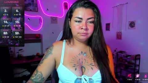 Snapshot of elizabeth_martinez98 chatting on 06/16/26, 01:36 Elizabeth Martinez online show from 06/16/26, 01:36
