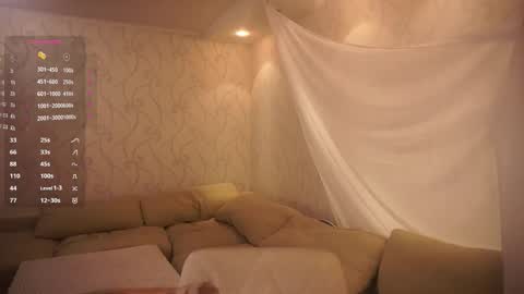 Elizabeth online show from 11/04/25, 06:51