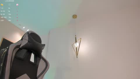 EllaClark online show from 01/22/25, 01:31