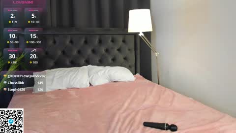 Snapshot of ellafex chatting on 04/12/26, 04:12 Sweet Ella online show from 04/12/26, 04:12