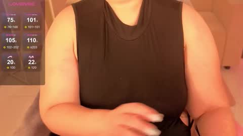 Snapshot of ellaya_ chatting on 11/29/25, 11:41 Scarlet online show from 11/29/25, 11:41