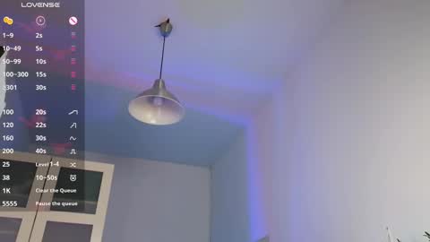 elliefrost online show from 02/05/25, 03:34