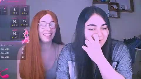 Snapshot of ellies_8 chatting on 02/14/25, 03:15 Ellie online show from 02/14/25, 03:15