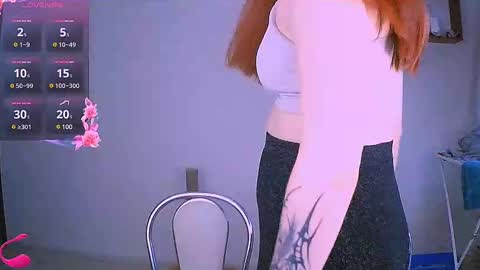 Snapshot of ellies_8 chatting on 02/16/25, 12:32 Ellie online show from 02/16/25, 12:32