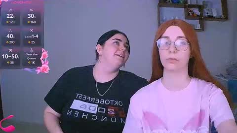 Snapshot of ellies_8 chatting on 02/16/25, 04:32 Ellie online show from 02/16/25, 04:32