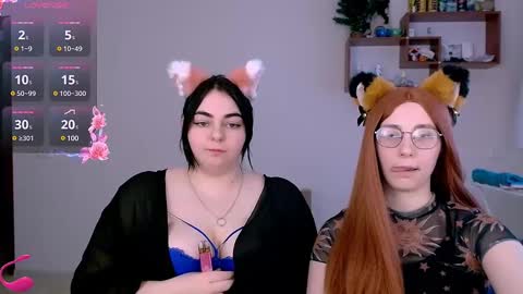 Snapshot of ellies_8 chatting on 02/22/25, 12:40 Ellie online show from 02/22/25, 12:40