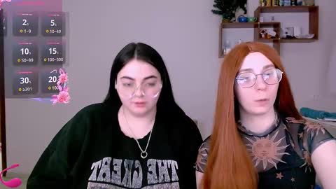 Snapshot of ellies_8 chatting on 02/22/25, 03:58 Ellie online show from 02/22/25, 03:58