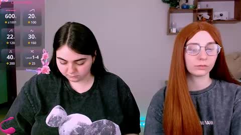 Snapshot of ellies_8 chatting on 03/03/25, 02:59 Ellie online show from 03/03/25, 02:59