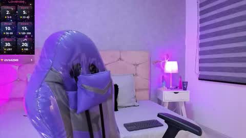 Snapshot of emily_5weet chatting on 10/08/25, 04:21 Emily online show from 10/08/25, 04:21