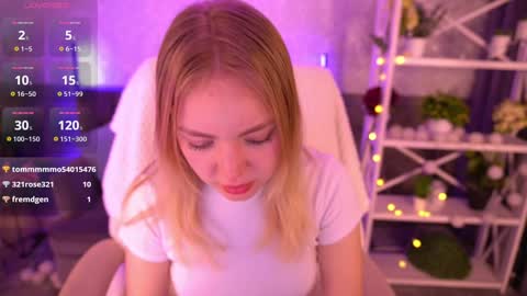 Snapshot of emilysunshines chatting on 02/03/25, 01:09  MY NAME IS Emily WELCOME EVERYONE I WILL BE HAPPY TO GIVE YOU WHAT YOU HAVE DREAMED OF FOR SO LONG online show from 02/03/25, 01:09