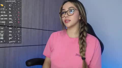 Snapshot of emma_aaa chatting on 02/04/25, 03:00 Rocio online show from 02/04/25, 03:00