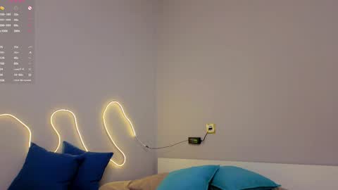 Snapshot of emma_clon chatting on 03/27/26, 05:24 Emma online show from 03/27/26, 05:24