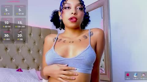   Schedule 600a.m - 200p.m Col hour online show from 01/31/25, 01:23