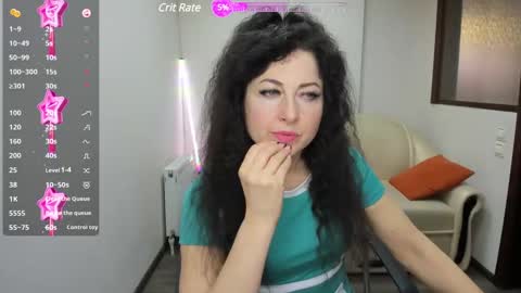 Snapshot of erica_edmonton chatting on 12/25/24, 05:15 eRICA eDMONTON online show from 12/25/24, 05:15