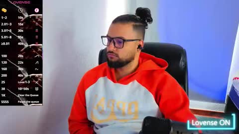 ernesto rodriguez 82 online show from 12/04/25, 05:10