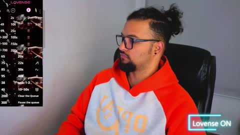 ernesto rodriguez 82 online show from 12/21/25, 06:20