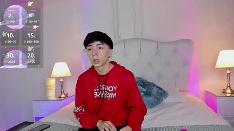 ethan and ava online show from 03/12/25, 01:40